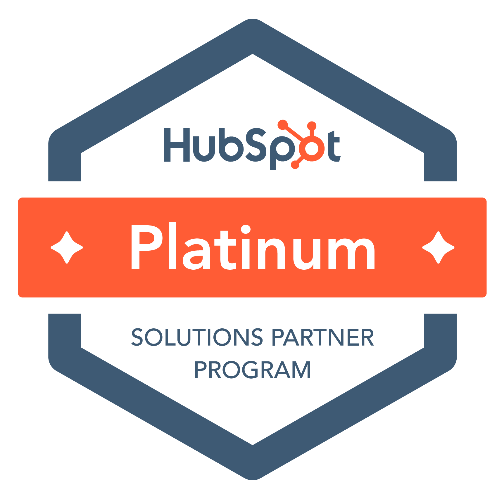 Hubspot