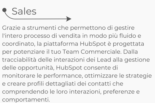 NUR è Agenzia HubSpot Gold Partner