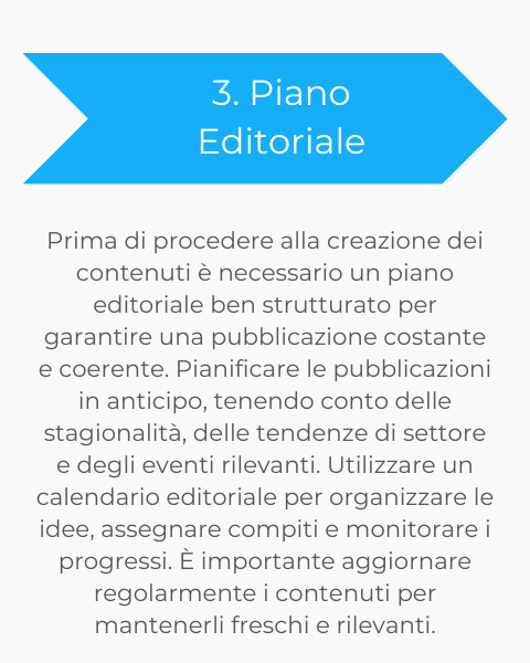 L'importanza della Content Strategy: cos’è e perché è fondamentale per la tua Azienda